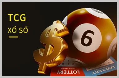 Thưởng nạp lại hàng ngày Slot Games